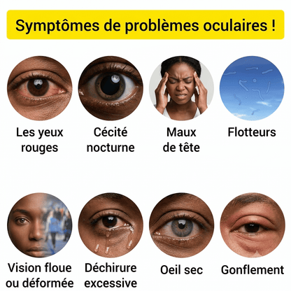 Norgecare® - Soin complet des yeux